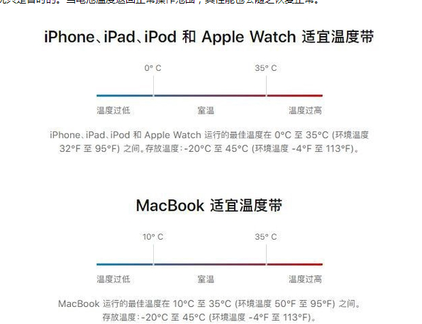 满城苹果13维修分享iPhone 13耗电越来越快怎么办 