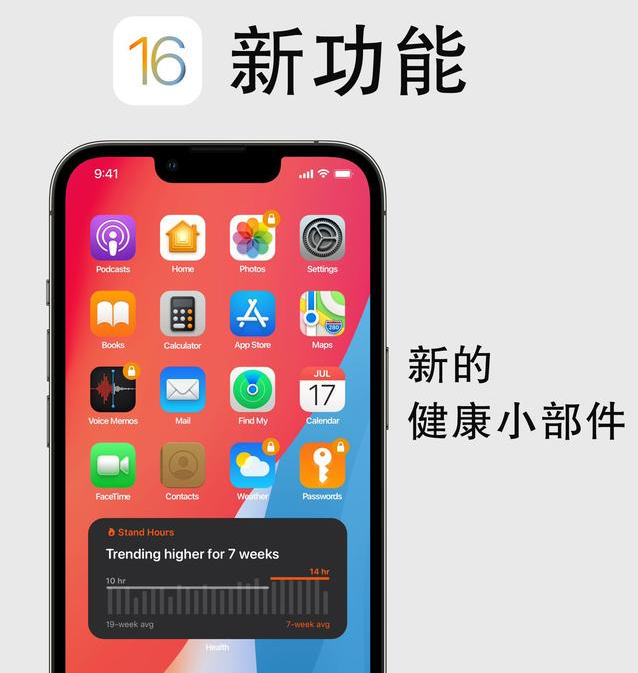 满城苹果手机维修分享iOS16新功能汇总 