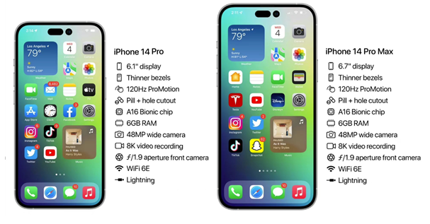 满城苹果14维修分享iPhone 14具体参数汇总 