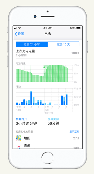 满城苹果手机维修分享iPhone 在夜间待机时耗电异常怎么办 
