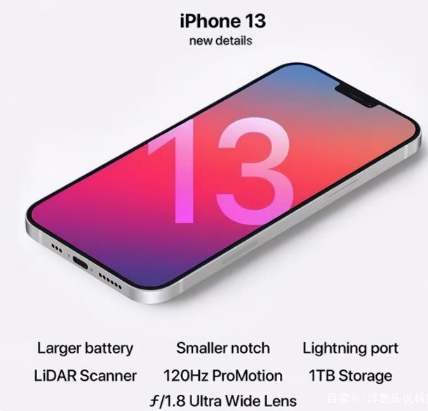 满城苹果手机维修分享iPhone 13起售价多少钱 