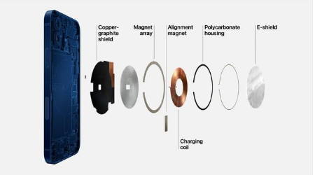 满城苹果手机维修分享iPhone 12真的会威胁身体健康吗 